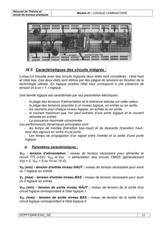 Résumé de Théorie et
Guide de travaux pratiques
Module 21 : LOGIQUE COMBINATOIRE
OFPPT/DRIF/CDC_GE 55
IX.5 Caractéristiques des circuits intégrés :
Lorsqu’on travaille avec des circuits logiques deux états sont considérés : l’état haut
et l’état bas. Ces deux états sont définis par des plages de tensions en fonction de la
technologie utilisée. En logique positive l’état haut correspond à une présence de
tension et à un « 1 » logique.
Une famille logique est caractérisée par ses paramètres électriques :
- la plage des tensions d’alimentation et la tolérance admise sur cette valeur,
- la plage des tensions associée à un niveau logique, en entrée ou en sortie,
- les courants pour chaque niveau logique, en entrée ou en sortie,
- le courant maximum que l’on peut extraire d’une porte logique et le courant
absorbé en entrée,
- La puissance maximale consommée
Les performances dynamiques principales sont :
- les temps de montée (transition bas–haut) et de descente (transition haut–
bas) des signaux en sortie d’une porte,
- Les temps de propagation d’un signal entre l’entrée et la sortie d’une porte
logique.
a) Paramètres caractéristiques :
VCC - tension d’alimentation : niveau de tension nécessaire pour alimenter le
circuit. TTL (+5V); VDD, et Vss = alimentation des circuits CMOS (généralement
Vss = 0, VDD = 5,ou 10 ou 15 V);
VIH (min) - tension d'entrée niveau HAUT : niveau de tension nécessaire pour avoir
un 1 logique en entrée.
VIL (max) - tension d'entrée niveau BAS : niveau de tension nécessaire pour avoir
un 0 logique en entrée.
VOH (min) - tension de sortie niveau HAUT : niveau de tension de la sortie d'un
circuit logique correspondant à l'état logique 1.
VOL (max) - tension de sortie niveau BAS : niveau de tension de la sortie d'un
circuit logique correspondant à l'état logique 0.
 