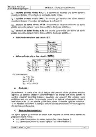 Résumé de Théorie et
Guide de travaux pratiques
Module 21 : LOGIQUE COMBINATOIRE
OFPPT/DRIF/CDC_GE 56
IIH - courant d'entrée niveau HAUT : le courant qui traverse une borne d'entrée
quand une tension niveau haut est appliquée à cette entrée.
IIL - courant d'entrée niveau BAS : le courant qui traverse une borne d'entrée
quand une tension niveau bas est appliquée à cette entrée.
IOH - courant de sortie niveau HAUT : le courant qui traverse une borne de sortie
placée au niveau logique 1 dans des conditions de charge spécifiées.
IOL - courant de sortie niveau BAS : le courant qui traverse une borne de sortie
placée au niveau logique 0 dans des conditions de charge spécifiées.
• Valeurs des tensions des circuits TTL
Tension
VIL 0,8 V(max)
VIH 2 V (min)
VOL 0,4 V (max)
VOH 2,4 V(min)
• Valeurs des tensions des circuits (CMOS)
VDD (5V) VDD (10V) VDD (15V)
VIL 1,5 V 3,0 V 4,5 V
VIH 3,5 V 7,0 V 10,5 V
VOL 0,05 V 0,05 V 0,05 V
VOH 4,95 V 9,95 V 14,95 V
On constate que :
VIL = 0,3 VDD
VIH = 0,7 VDD
VOL = 0,05 V
VOH = VDD -0,05 V
b) Sortance :
Normalement, la sortie d'un circuit logique doit pouvoir piloter plusieurs entrées
logiques. La sortance (appelée également facteur de charge) est définie comme le
nombre maximal d'entrées logiques standards qui peuvent être pilotées sans
problèmes par une sortie. Par exemple, quand il est indiqué qu'une porte logique a
une sortance de 10, cela signifie qu'elle peut piloter 10 entrées logiques standards.
Si on dépasse ce nombre, il n'est pas assuré que les tensions des niveaux logiques
des sorties seront exactes.
c) Retards de propagation :
Un signal logique qui traverse un circuit subit toujours un retard. Deux retards de
propagation sont définis :
• tPLH : retard pour passer du niveau logique 0 au niveau logique 1.
• tPHL : retard pour passer du niveau logique 1 au niveau logique 0.
 
