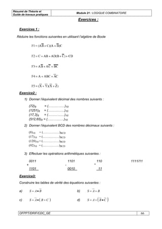 Résumé de Théorie et
Guide de travaux pratiques
Module 21 : LOGIQUE COMBINATOIRE
OFPPT/DRIF/CDC_GE 66
Exercices 1 :
Réduire les fonctions suivantes en utilisant l’algèbre de Boole
Exercice2 :
1) Donner l’équivalent décimal des nombres suivants :
(72)8 = (……………)10
(1251)8 = (……………)10
(17,3)8 = (……………)10
(512,65)8 = (……………)10
2) Donner l’équivalent BCD des nombres décimaux suivants :
(8)10 = (……………)BCD
(17)10 = (……………)BCD
(128)10 = (……………)BCD
(92)10 = (……………)BCD
3) Effectuer les opérations arithmétiques suivantes :
0011 1101 110 1111/11
+ - *
1101 0010 11
Exercice3:
Construire les tables de vérité des équations suivantes :
a) BAS •= b) BAS +=
c) ( )CBAS +•= d) ( )CBAS •+=
Exercices :
 