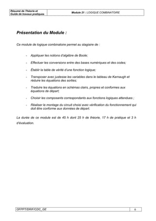 Résumé de Théorie et
Guide de travaux pratiques
Module 21 : LOGIQUE COMBINATOIRE
OFPPT/DRIF/CDC_GE 6
Présentation du Module :
Ce module de logique combinatoire permet au stagiaire de :
- Appliquer les notions d’algèbre de Boole;
- Effectuer les conversions entre des bases numériques et des codes;
- Établir la table de vérité d’une fonction logique;
- Transposer avec justesse les variables dans le tableau de Karnaugh et
réduire les équations des sorties;
- Traduire les équations en schémas clairs, propres et conformes aux
équations de départ;
- Choisir les composants correspondants aux fonctions logiques attendues ;
- Réaliser le montage du circuit choisi avec vérification du fonctionnement qui
doit être conforme aux données de départ.
La durée de ce module est de 45 h dont 25 h de théorie, 17 h de pratique et 3 h
d’évaluation.
 