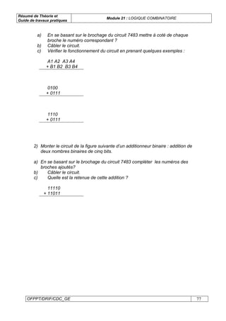 Résumé de Théorie et
Guide de travaux pratiques
Module 21 : LOGIQUE COMBINATOIRE
OFPPT/DRIF/CDC_GE 77
a) En se basant sur le brochage du circuit 7483 mettre à coté de chaque
broche le numéro correspondant ?
b) Câbler le circuit.
c) Vérifier le fonctionnement du circuit en prenant quelques exemples :
A1 A2 A3 A4
+ B1 B2 B3 B4
0100
+ 0111
1110
+ 0111
2) Monter le circuit de la figure suivante d’un additionneur binaire : addition de
deux nombres binaires de cinq bits.
a) En se basant sur le brochage du circuit 7483 compléter les numéros des
broches ajoutés?
b) Câbler le circuit.
c) Quelle est la retenue de cette addition ?
11110
+ 11011
 