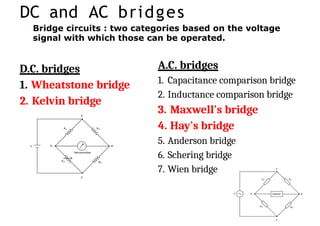 Comprehensive Guide to Electrical Bridges and Potentiometers in ...
