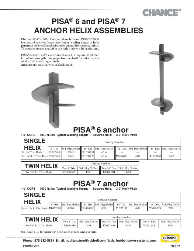 Ab Chance Anchors Catalog – Type SS175 Helical Piles and Anchors – YDYMO
