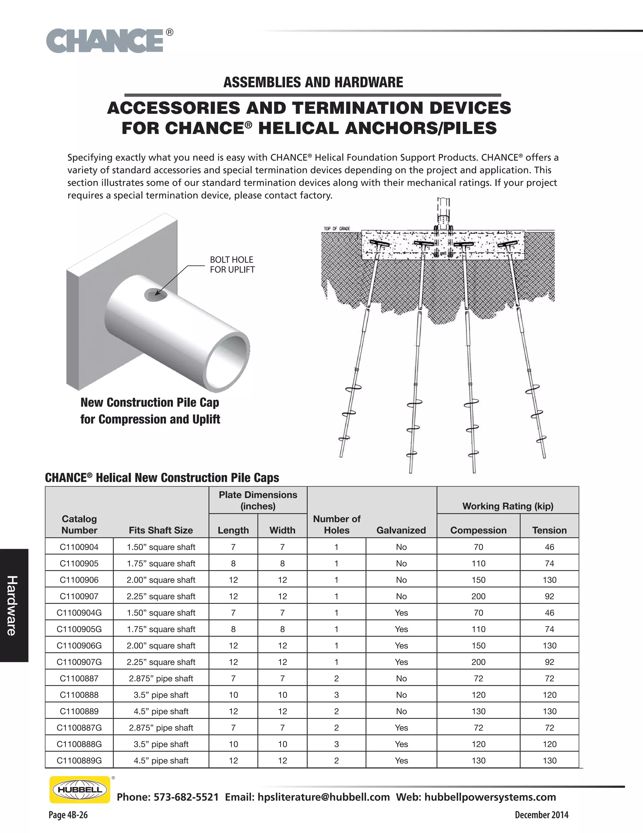 Emin sg fundaciones subestaciones transmision PDF