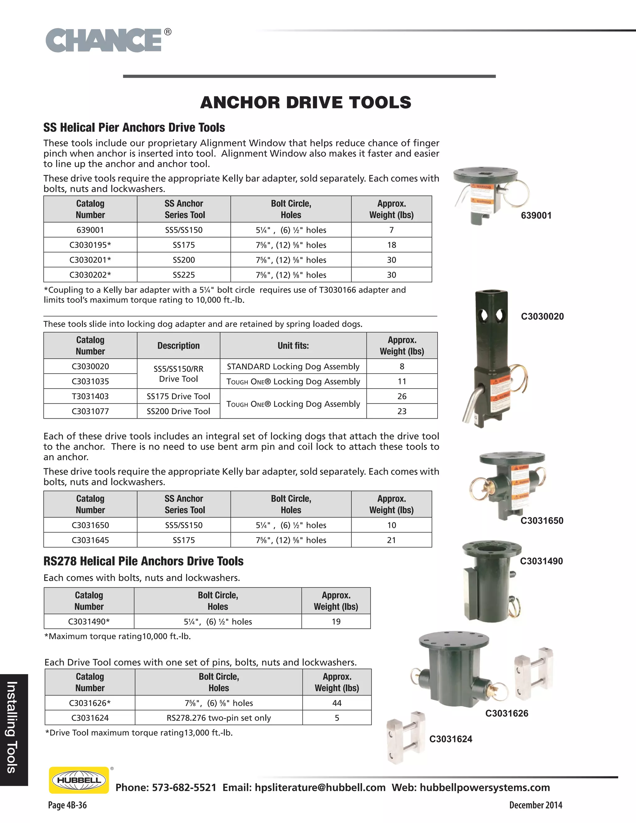 Emin sg fundaciones subestaciones transmision PDF