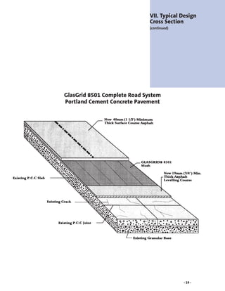 Emin Sg Glasgrid Manual