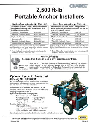 ®
December 2014
Phone: 573-682-5521 Email: hpsliterature@hubbell.com Web: hubbellpowersystems.com
Page 4A-13
†
Medium Duty — Catalog No. C3031032
Output shaft is 1
1
/2" square socket. Requires C3031230
and flanged drive tool (order separately) to install anchors
other than 11
/2" square 1
1
/4" round shaft.
*	 Note: Hydraulic components are not interchangeable
between C3031032 and C3031244.
Grease filled gear case. Single Catalog Number above
includes all items below. Each item also may be or-
dered by separate number.
Heavy Duty — Catalog No. C3031244
Output Shaft is 2" Hex. - Requires Kelly Bar Adapter
P630013 and flanged drive tool (order separately) to install
all anchors.
*	 Note: Hydraulic components are not interchangeable
between C3031032 and C3031244.
*	Hydraulic Control Valve	 C3031031
	 Two 25-ft. Hydraulic Hoses	 C4176121 (each)
*	Hydraulic Drive Head	 C3031180
	 Yoke Assembly                                E3030680
*	Two 12-ft. Hydraulic Hoses	 E3030876 (pair)
	 Square Torque Bar Assembly	 E3031041
Sealed oil-filled gear case. Single Catalog Number
above includes all items below. Each item also may be
ordered by separate number.
Optional Hydraulic Power Unit
Catalog No. C3031201
For easy wheeling to worksite, hydraulic drive head and foot
control secure by rubber strap included to angle braces atop
the cart frame and hoses ride on handles.
Operating instructions are included with anchor installer and hydraulic power unit.
Cart-mounted on
5
⁄8 "-diameter axle with two 4.80 x 8
inflatable (30psi) tires; 271
⁄4" wide x 34
1
⁄2" high x 36" long;
shipping weight with oil: 275 lb.
Hydraulic Pump with fan cooling system:
	 Typical output pressure	 2500psi
	 Pump displacement	 8 gpm @ 3400rpm
	 Reservoir capacity	 5 gallons US
	 (shipping cap and vented fill cap provided)
Gasoline Engine System:
	 16hp Briggs & Stratton
	 Industrial/Commercial Model 326437, Type 2527
	 12-Volt pushbutton start, 3600rpm (maximum)
2,500 ft-lb
Portable Anchor Installers
Anchor Drive Tools
See page 8 for details on tools to drive specific anchor types.
*	Hydraulic Control Valve 	 C3031247
	 Two 25-ft. Hydraulic Hoses	 C4176121 (each)
*	Hydraulic Drive Head	 C3031233
	 Yoke Assembly	 E3030680
*	Two 12-ft. Hydraulic Hoses	 E3031253 (pair)
	 Square Torque Bar Assembly	 E3031041
†
Adapter Tool
 Catalog
No.  C3031230
†
Note that all 5
1
⁄4" bolt-circle tools may be connected directly to Heavy Duty Portable
Anchor Installer Cat. No. C3031244.
†
Adapter Tool Cat. No. C3031230 is required
to connect 5
1
⁄4" bolt-circle tools to Medium Duty Portable Anchor Installer Cat. No.
C3031032. If needed, order Adapter C3031230 as a separate item.
 