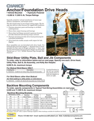 ®
December 2014Page 4A-14
Phone: 573-682-5521 Email: hpsliterature@hubbell.com Web: hubbellpowersystems.com
For Skid-Steers other than Bobcat:
(for field welding to utility plates on skid-steers)
C3031016 3,500 ft.-lb. Bail & Jib Assembly less Utility Plate
Anchor/Foundation Drive Heads
• Vehicle Mounted         • Hydraulic Powered
• 6,000 & 11,500 ft.-lb. Torque Ratings
Specially suited for vertical installations of screw-type
anchors, foundations, and bumper posts.
The drive head comes in two torque-rating ranges. The de-
sign also delivers other features for rugged field conditions.
•	 Precision planetary gears and bearings in oil-filled,
sealed gearcase
•	 Heavy-duty output housing and bearings
•	 Heavy-duty bail flange mounted to gearcase housing
provides balanced load-sharing torque restraint
•	 Dual-pin mounting provides drive-head positioning for
controlled installations
•	 Drive-head also readily accepts earth augers for hole
digging
Hose assemblies are not furnished with drive heads. For
hydraulic flow more than 20 gpm, 3
/4"-diameter hose is recom-
mended. For flow rates of 20 gpm and below, 1
/2" hose may
be used. Swivel joint and swivel joint adapter are furnished.
Thread size is 1"-111
/2" NPSM (National Pipe Straight Me-
chanical).
To order, refer to information below and on next page. Specify one each: Drive Head,
Utility Plate, Bail & Jib Assembly, and Kelly Bar Adapter.
Skid-Steer Utility Plate, Bail and Jib Components
6,000 ft.-lb. maximum torque
CatalogNumbersat
left do not include
drive head, hoses or
kelly bar adapter as
shown at right.
For Bobcat Skid-Steers ONLY:
Catalog No.
C3031014
Description
6,000 ft.-lb. Utility Plate, Bail & Jib Assembly
Bracket
Description
6K & 11.5K ft.-lb. Eskridge
3.5K ft.-lb. Eskridge
6K & 11.5K ft.-lb. Eskridge
3.5K ft.-lb. Eskridge
6K & 11.5K ft.-lb. Eskridge
3.5K ft.-lb. Eskridge
Backhoe
Brand Name
Case
Case
JCB
JCB
John Deere
John Deere
*A
10.1
10.1
7.00
7.00
8.18
8.18
B
1.5
1.0
1.5
1.0
1.5
1.0
Dimensions, inches Catalog
Number
C3030969
C3030970
C3030971
C3030972
C3030973
C3030974
*Bracket accepts boom up to 10.2" wide (1.75" dia. pin).
For booms 7" & 8.18" wide, 2 spacer bushings supplied. Other bushings available for backhoes not listed.
†
Backhoe Mounting Brackets
To order, specify components in Typical Tool-String Assemblies on next page.
Backhoe Mounting Components
6,000 and 11,500 ft.-lb. maximum torque
 