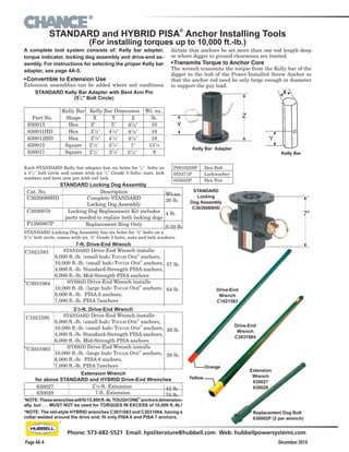 ®
December 2014Page 4A-4
Phone: 573-682-5521 Email: hpsliterature@hubbell.com Web: hubbellpowersystems.com
Drive-End
Wrench
C1021583
Orange
Drive-End
Wrench
C3031064
Yellow
STANDARD Drive-End Wrench installs
 8,000 ft.-lb. (small hub) Tough One
®
anchors,
 10,000 ft.-lb. (small hub) Tough One
®
anchors,
 4,000 ft.-lb. Standard-Strength PISA anchors,
 6,000 ft.-lb. Mid-Strength PISA anchors
HYBRID Drive-End Wrench installs
 10,000 ft.-lb. (large hub) Tough One
®
anchors,
 6,000 ft.-lb. PISA 6 anchors,
 7,000 ft.-lb. PISA 7anchors
3
1
⁄2-ft. Drive-End Wrench
†
NOTE:Thesewrencheswillfit15,000ft.-lb.TOUGHONE
®
anchorsdimension-
ally, but . . . MUST NOT be used for TORQUES IN EXCESS of 10,000 ft.-lb.!
*NOTE: The old-style HYBRID wrenches C3031063 and C3031064, having a
collar welded around the drive end, fit only PISA 6 and PISA 7 anchors.
 C1021595
*†
C3031063
3
1
/2-ft. Extension
7-ft. Extension
Extension Wrench
for above STANDARD and HYBRID Drive-End Wrenches
630027
630028
Part No.
630013
630011HD
630012HD
630015
630017
Kelly Bar
Shape
Hex
Hex
Hex
Square
Square
Kelly Bar Dimension
Each STANDARD Kelly bar adapter has six holes for
1
/2" bolts on
a 5
1
/4" bolt circle and comes with six
1
/2" Grade 5 bolts, nuts, lock
washers and bent arm pin with coil lock.
Y
5"
41
/4"
41
/4"
23
/4"
21
/2"
X
2"
21
/2"
25
/8"
21
/2"
21
/2"
Z
61
/8"
81
/8"
81
/8"
7"
31
/2"
STANDARD Locking Dog Assembly
Description
Complete STANDARD
Locking Dog Assembly
Locking Dog Replacement Kit includes
parts needed to replace both locking dogs
Replacement Ring Only
STANDARD Locking Dog Assembly has six holes for
1
/2" bolts on a
5
1
/4" bolt circle, comes with six
1
/2" Grade 5 bolts, nuts and lock washers.
STANDARD Drive-End Wrench installs
 8,000 ft.-lb. (small hub) Tough One
®
anchors,
 10,000 ft.-lb. (small hub) Tough One
®
anchors,
 4,000 ft.-lb. Standard-Strength PISA anchors,
 6,000 ft.-lb. Mid-Strength PISA anchors
HYBRID Drive-End Wrench installs
 10,000 ft.-lb. (large hub) Tough One
®
anchors,
 6,000 ft.-lb. PISA 6 anchors,
 7,000 ft.-lb. PISA 7anchors
7-ft. Drive-End Wrench
 C1021583
*†
C3031064
STANDARD Kelly Bar Adapter with Bent Arm Pin
(51
⁄4" Bolt Circle)
A complete tool system consists of: Kelly bar adapter,
torque indicator, locking dog assembly and drive-end as-
sembly. For instructions for selecting the proper Kelly bar
adapter, see page 4A-5.
• Convertible to Extension Use
Extension assemblies can be added where soil conditions
STANDARD and HYBRID PISA
®
Anchor Installing Tools
(For installing torques up to 10,000 ft.-lb.)
Cat. No.
C3030069HD
C3030070
P1300007P
Wt. ea.,
lb.
10
18
18
131
/4
9
Wt.ea.
20 lb.
4 lb.
0.10 lb.
57 lb.
64 lb.
29 lb.
28 lb.
42 lb.
70 lb.
P0010259P	 Hex Bolt
055371P	Lockwasher
055635P	 Hex Nut
Extension
Wrench
630027
630028
Replacement Dog Bolt
630002P (2 per wrench)
Kelly Bar Adapter
Z
Y
STANDARD
Locking
Dog Assembly
C3030069HD
7"
dictate that anchors be set more than one rod length deep
or where digger to ground clearances are limited.
• Transmits Torque to Anchor Core
The wrench transmits the torque from the Kelly bar of the
digger to the hub of the Power-Installed Screw Anchor so
that the anchor rod need be only large enough in diameter
to support the guy load.
X
Kelly Bar
Y
 