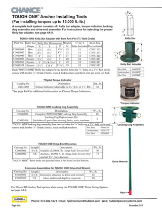 ®
December 2014Page 4A-6
Phone: 573-682-5521 Email: hpsliterature@hubbell.com Web: hubbellpowersystems.com
Catalog No.
C3031689
Description
Torque Indicator adaptable to 51
/4" B.C. or 7
5
/8" B.C.
Wt., lb.
65
*Digital Torque Indicator
*See page 4A-9 for additional information on Chance Torque Indicators.
For SS and RR Anchor Tool options when using the TOUGH ONE
®
Drive String System,
see page 4A-8.
TOUGH ONE Locking Dog Assembly
Catalog No.
C3030981
C3031026
Description
Complete TOUGH ONE Locking Dog Assembly
Locking Dog Replacement Kit
Includes all parts less casting, bolts, nuts, washers
TOUGH ONE locking dog assembly has twelve holes for
5
/8" bolts on a 7
5
/8" bolt circle and
comes with twelve 5
/8" Grade 2 bolts, nuts and lockwashers.
Description
Installs 15,000 ft.-lb. (large hub) Tough One
®
Anchors, 10,000 ft.-lb. (large hub) Tough One
®
and all 11
/2" Core Anchors
Catalog No.
C3030982
C3030983
Length
31
/2 ft.
7 ft.
TOUGH ONE Drive-End Wrenches
TOUGH ONE
®
drive ends are painted with a red band on the bottom.
Description
Extension attaches to drive-end wrench
when additional depth is required.
Catalog No.
C3030987
C3030988
Length
31
/2 ft.
7 ft.
Extension Assemblies for TOUGH ONE Drive-End Wrench
TOUGH ONE
®
Anchor Installing Tools
(For installing torques up to 15,000 ft.-lb.)
Red
Drive Wrench
Wt., lb.
28
5
Wt., lb.
36
73
Wt., lb.
53
89
Each TOUGH ONE
®
Kelly bar adapters has twelve holes for
5
/8" bolts on a 7
5
/8" bolt circle,
comes with twelve 5
/8" Grade 2 bolts, nuts & lockwashers and bent arm pin with coil lock.
A complete tool system consists of: Kelly bar adapter, torque indicator, locking
dog assembly and drive-end assembly. For instructions for selecting the proper
Kelly bar adapter, see page 4A-5.
Hex Bolt	 056653P	
Lockwasher	055827P
Hex Nut	 450314P
Hex Bolt	 056653P	
Lockwasher	055827P
Hex Nut	 055803P
X
Kelly Bar
Y
Kelly Bar Adapter
Z
Y
7
3
/4"
Locking Dog Assembly
*Torque Indicator
TOUGH ONE Kelly Bar Adapter with Bent Arm Pin (7
5
⁄8" Bolt Circle)
Kelly Bar
Shape
Hex
Hex
Hex
Square
Square
Square
Part No.
C3030936
C3030937
C3030940
C3030955
C3030958
C3031571
Bent Arm
Pin Included
C3031223
C3031223
C3031222
C3031227
C3031227
C3031227
5
/8" Gr. 2
Bolts Included
12
12
12
12
12
12
X
21
/2"
25
/8"
3"
21
/2"
3"
31
/2"
Y
37
/8"
37
/8"
41
/2"
43
/4"
31
/2"& 2
1
/16"
2' & 4"
Kelly Bar Dimensions
Z
81
/4"
81
/4"
8"
7"
7"
611
/16"
Weight,
lb.
23
23
27
22
23
33
 