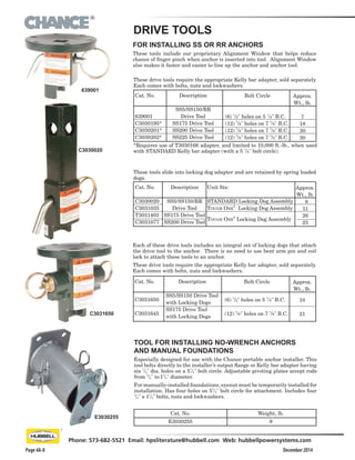 ®
December 2014Page 4A-8
Phone: 573-682-5521 Email: hpsliterature@hubbell.com Web: hubbellpowersystems.com
DRIVE TOOLS
TOOL FOR INSTALLING NO-WRENCH ANCHORS
AND MANUAL FOUNDATIONS
Especially designed for use with the Chance portable anchor installer. This
tool bolts directly to the installer’s output flange or Kelly bar adapter having
six 1
/2" dia. holes on a 5
1
/4" bolt circle. Adjustable pivoting plates accept rods
from 3
/4" to1
1
/4" diameter.
For manually-installed foundations, eyenut must be temporarily installed for
installation. Has four holes on 5
1
/4" bolt circle for attachment. Includes four
1
/2" x 1
1
/2" bolts, nuts and lockwashers.
Cat. No.
639001
C3030195*
C3030201*
C3030202*
Description
SS5/SS150/RR
Drive Tool
SS175 Drive Tool
SS200 Drive Tool
SS225 Drive Tool
Bolt Circle
(6)
1
/2" holes on 5
1
/4" B.C.
(12) 5
/8" holes on 7
5
/8" B.C.
(12) 5
/8" holes on 7
5
/8" B.C.
(12) 5
/8" holes on 7
5
/8" B.C.
Approx.
Wt., lb.
7
18
30
30
*Requires use of T3030166 adapter, and limited to 10,000 ft.-lb., when used
with STANDARD Kelly bar adapter (with a 5 1
/4" bolt circle).
Description
SS5/SS150/RR
Drive Tool
SS175 Drive Tool
SS200 Drive Tool
Cat. No.
C3030020
C3031035
T3031403
C3031077
Approx.
Wt., lb.
 8
11
26
23
Unit fits:
STANDARD Locking Dog Assembly
Tough One
®
Locking Dog Assembly
Tough One
®
Locking Dog Assembly
These tools slide into locking dog adapter and are retained by spring loaded
dogs.
FOR INSTALLING SS OR RR ANCHORS
These tools include our proprietary Alignment Window that helps reduce
chance of finger pinch when anchor is inserted into tool. Alignment Window
also makes it faster and easier to line up the anchor and anchor tool.
639001
Weight, lb.
9
Cat. No.
E3030255
E3030255
C3030020
Each of these drive tools includes an integral set of locking dogs that attach
the drive tool to the anchor. There is no need to use bent arm pin and coil
lock to attach these tools to an anchor.
These drive tools require the appropriate Kelly bar adapter, sold separately.
Each comes with bolts, nuts and lockwashers.
C3031650
Cat. No.
C3031650
C3031645
Description
SS5/SS150 Drive Tool
with Locking Dogs
SS175 Drive Tool
with Locking Dogs
Bolt Circle
(6) 1
/2" holes on 5
1
/4" B.C.
(12)
5
/8" holes on 7
5
/8" B.C.
Approx.
Wt., lb.
10
21
These drive tools require the appropriate Kelly bar adapter, sold separately.
Each comes with bolts, nuts and lockwashers.
 