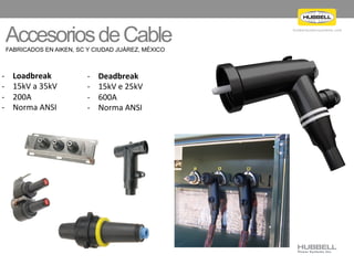 h u b b e l l p o w e r s y s t e m s . c o m
AccesoriosdeCableFABRICADOS EN AIKEN, SC Y CIUDAD JUÁREZ, MÉXICO
-  Loadbreak		
-  15kV	a	35kV		
-  200A	
-  Norma	ANSI	
-  Deadbreak	
-  15kV	e	25kV		
-  600A	
-  Norma	ANSI	
 