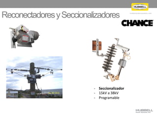 h u b b e l l p o w e r s y s t e m s . c o m
-  Seccionalizador	
-  15kV	a	38kV	
-  Programable	
	
ReconectadoresySeccionalizadores
 
