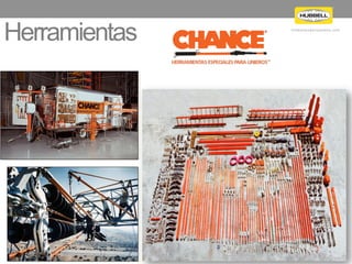 h u b b e l l p o w e r s y s t e m s . c o m
Herramientas
 