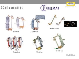 h u b b e l l p o w e r s y s t e m s . c o m
Cortacircuitos
Standard	 Load	Break	
Portas	fusiveis	
Religadora	 Polimérica	
Link	break	
 