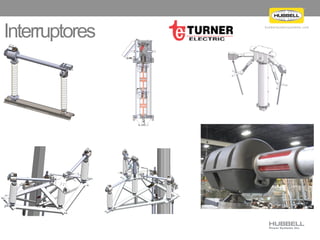 h u b b e l l p o w e r s y s t e m s . c o m
Interruptores
 