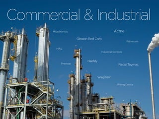 h u b b e l l p o w e r s y s t e m s . c o m
Commercial & Industrial
Premise
Gleason Reel Corp
Hipotronics
Haefely
Acme
HAL
Industrial Controls
Pulsecom
Wiegmann
Wiring Device
Raco/Taymac
 