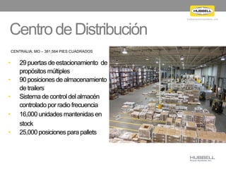 h u b b e l l p o w e r s y s t e m s . c o m
CentrodeDistribución
• 29 puertas de estacionamiento de
propósitos múltiples
• 90 posiciones de almacenamiento
de trailers
• Sistema de control del almacén
controlado por radio frecuencia
• 16,000 unidades mantenidas en
stock
• 25,000 posiciones para pallets
CENTRALIA, MO – 381,564 PIES CUADRADOS
 