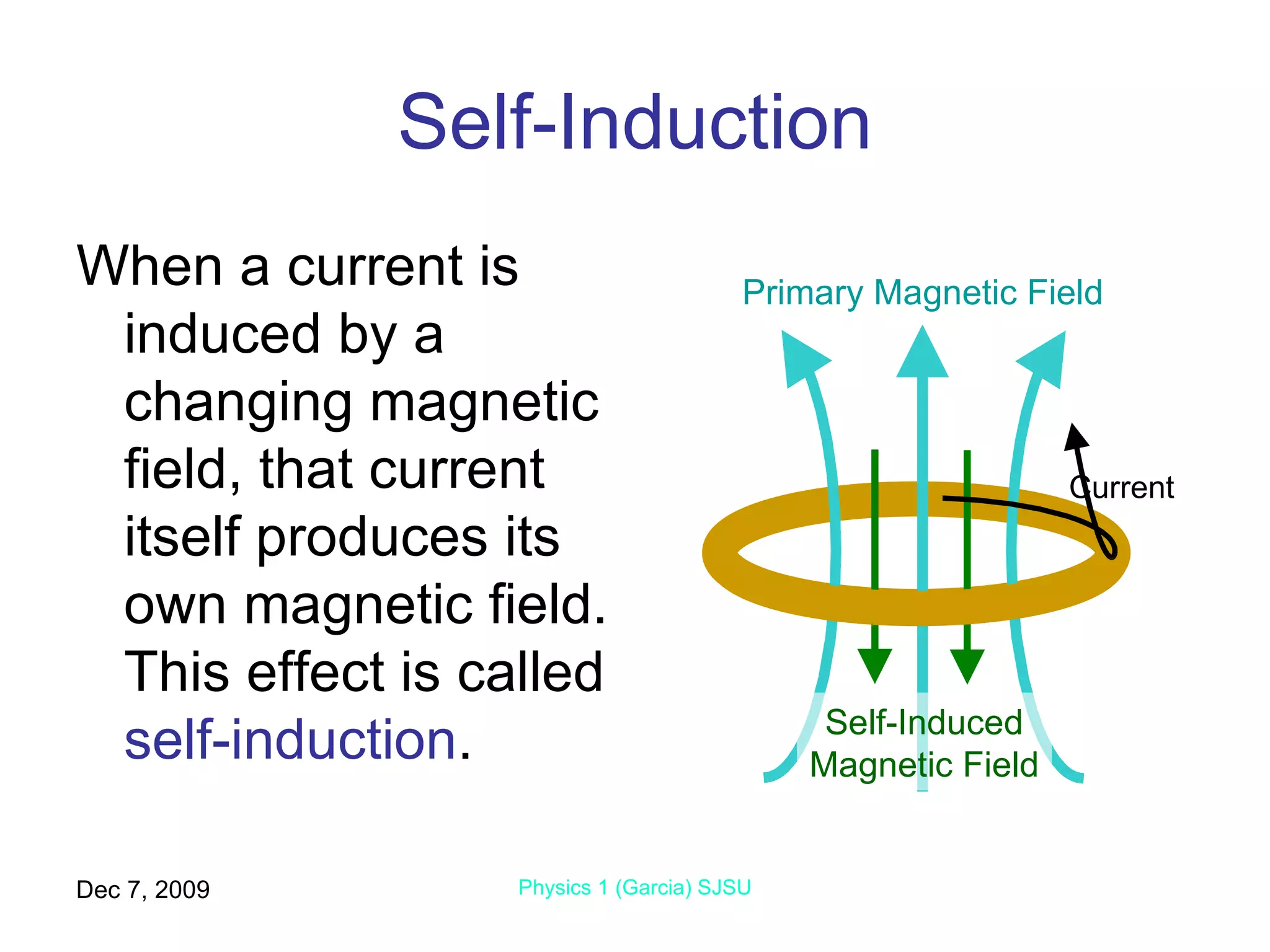 Self-Induction When a current is induced by a changing magnetic field, that current itself produces its own magnetic field. This effect is called  self-induction . Jun 7, 2009 Physics 1 (Garcia) SJSU Current Primary Magnetic Field Self-Induced Magnetic Field 