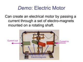 Demo : Electric Motor Can create an electrical motor by passing a current through a set of electro-magnets mounted on a rotating shaft.  Current in Current out Electro-magnets 