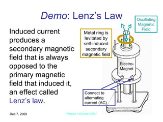 Demo : Lenz’s Law Jun 7, 2009 Physics 1 (Garcia) SJSU Connect to alternating current (AC) Oscillating Magnetic Field Electro- Magnet Metal ring is levitated by self-induced secondary magnetic field Induced current produces a secondary magnetic field that is always opposed to the primary magnetic field that induced it, an effect called  Lenz’s law . 