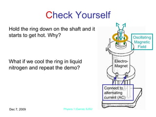 C heck Yourself Jun 7, 2009 Physics 1 (Garcia) SJSU Connect to alternating current (AC) Oscillating Magnetic Field Electro- Magnet Hold the ring down on the shaft and it starts to get hot. Why? What if we cool the ring in liquid nitrogen and repeat the demo? 