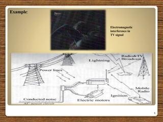 5
Example:
Electromagnetic
interference in
TV signal
 