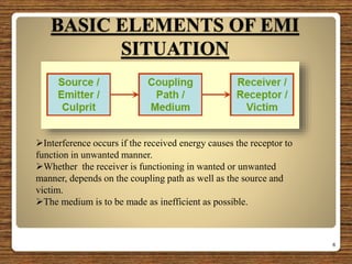 BASIC ELEMENTS OF EMI
SITUATION
6
Interference occurs if the received energy causes the receptor to
function in unwanted manner.
Whether the receiver is functioning in wanted or unwanted
manner, depends on the coupling path as well as the source and
victim.
The medium is to be made as inefficient as possible.
 