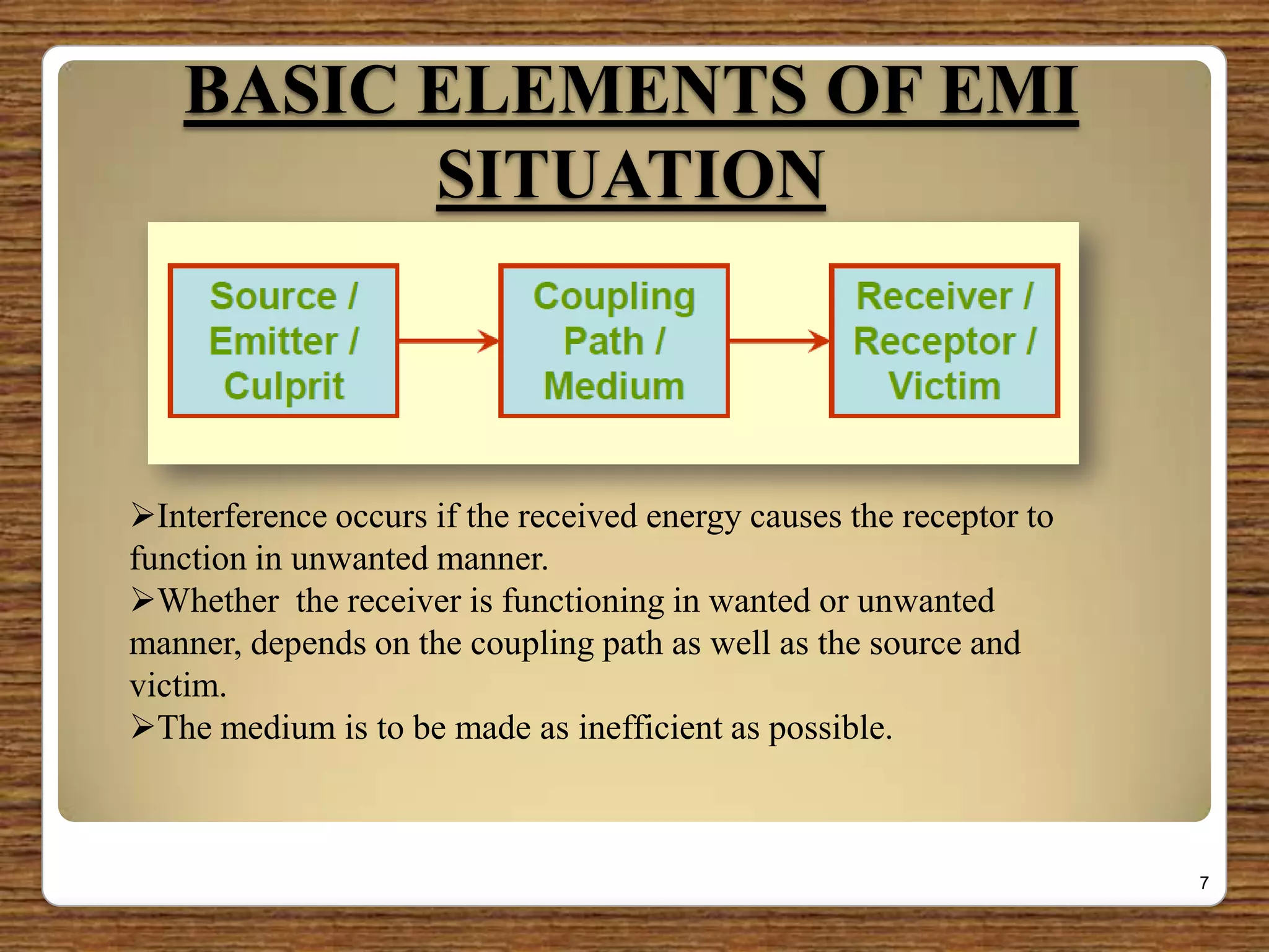 BASIC ELEMENTS OF EMI
SITUATION
7
Interference occurs if the received energy causes the receptor to
function in unwanted manner.
Whether the receiver is functioning in wanted or unwanted
manner, depends on the coupling path as well as the source and
victim.
The medium is to be made as inefficient as possible.
 