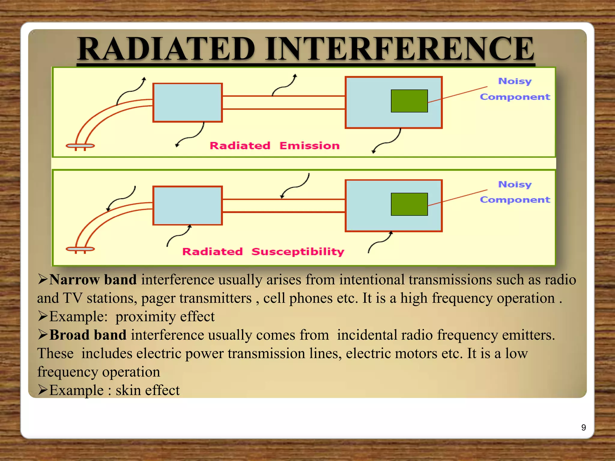RADIATED INTERFERENCE
9
Narrow band interference usually arises from intentional transmissions such as radio
and TV stations, pager transmitters , cell phones etc. It is a high frequency operation .
Example: proximity effect
Broad band interference usually comes from incidental radio frequency emitters.
These includes electric power transmission lines, electric motors etc. It is a low
frequency operation
Example : skin effect
 