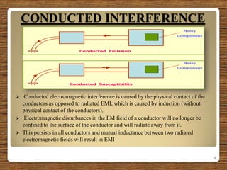 CONDUCTED INTERFERENCE
 Conducted electromagnetic interference is caused by the physical contact of the
conductors as opposed to radiated EMI, which is caused by induction (without
physical contact of the conductors).
 Electromagnetic disturbances in the EM field of a conductor will no longer be
confined to the surface of the conductor and will radiate away from it.
 This persists in all conductors and mutual inductance between two radiated
electromagnetic fields will result in EMI
10
 