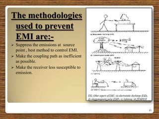 The methodologies
used to prevent
EMI are:-
 Suppress the emissions at source
point , best method to control EMI.
 Make the coupling path as inefficient
as possible.
 Make the receiver less susceptible to
emission.
21
 