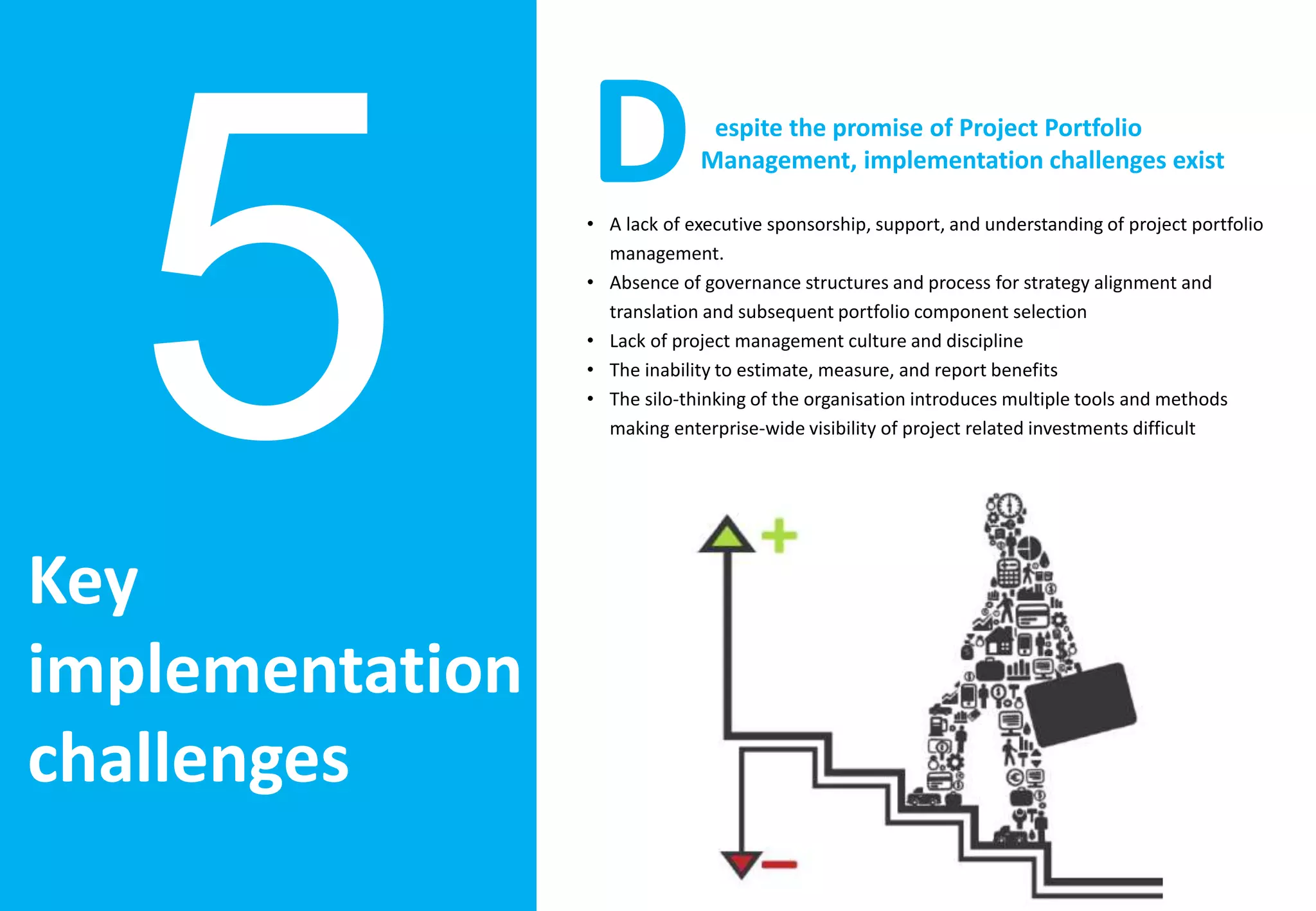 Key
implementation
challenges
• A lack of executive sponsorship, support, and understanding of project portfolio
management.
• Absence of governance structures and process for strategy alignment and
translation and subsequent portfolio component selection
• Lack of project management culture and discipline
• The inability to estimate, measure, and report benefits
• The silo-thinking of the organisation introduces multiple tools and methods
making enterprise-wide visibility of project related investments difficult
despite the promise of Project Portfolio
Management, implementation challenges exist
D
 