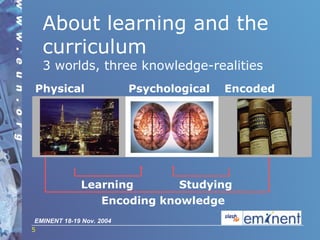 About learning and the curriculum  3  worlds, three knowledge-realities Encoding   knowledge Physical Psychological Encoded                 Learning Studying 