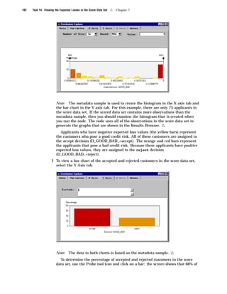 102   Task 14. Viewing the Expected Losses in the Score Data Set   4   Chapter 7




                        Note: The metadata sample is used to create the histogram in the X axis tab and
                        the bar chart in the Y axis tab. For this example, there are only 75 applicants in
                        the score data set. If the scored data set contains more observations than the
                        metadata sample, then you should examine the histogram that is created when
                        you run the node. The node uses all of the observations in the score data set to
                        generate the graphs that are shown in the Results Browser.    4
                          Applicants who have negative expected loss values (the yellow bars) represent
                        the customers who pose a good credit risk. All of these customers are assigned to
                        the accept decision (D_GOOD_BAD_=accept). The orange and red bars represent
                        the applicants that pose a bad credit risk. Because these applicants have positive
                        expected loss values, they are assigned to the reject decision
                        (D_GOOD_BAD_=reject).
                    7 To view a bar chart of the accepted and rejected customers in the score data set,
                        select the Y Axis tab.




                        Note:     The data in both charts is based on the metadata sample.   4
                          To determine the percentage of accepted and rejected customers in the score
                        data set, use the Probe tool icon and click on a bar: the screen shows that 68% of
 