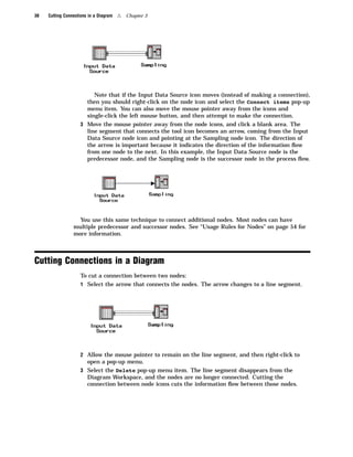 38   Cutting Connections in a Diagram   4   Chapter 3




                         Note that if the Input Data Source icon moves (instead of making a connection),
                      then you should right-click on the node icon and select the Connect items pop-up
                      menu item. You can also move the mouse pointer away from the icons and
                      single-click the left mouse button, and then attempt to make the connection.
                    3 Move the mouse pointer away from the node icons, and click a blank area. The
                      line segment that connects the tool icon becomes an arrow, coming from the Input
                      Data Source node icon and pointing at the Sampling node icon. The direction of
                      the arrow is important because it indicates the direction of the information ﬂow
                      from one node to the next. In this example, the Input Data Source node is the
                      predecessor node, and the Sampling node is the successor node in the process ﬂow.




                   You use this same technique to connect additional nodes. Most nodes can have
                 multiple predecessor and successor nodes. See “Usage Rules for Nodes” on page 54 for
                 more information.



Cutting Connections in a Diagram
                    To cut a connection between two nodes:
                    1 Select the arrow that connects the nodes. The arrow changes to a line segment.




                    2 Allow the mouse pointer to remain on the line segment, and then right-click to
                      open a pop-up menu.
                    3 Select the Delete pop-up menu item. The line segment disappears from the
                      Diagram Workspace, and the nodes are no longer connected. Cutting the
                      connection between node icons cuts the information ﬂow between those nodes.
 