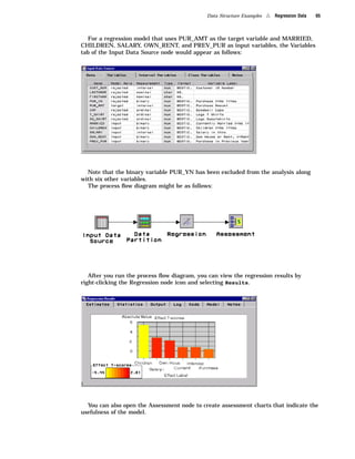 Data Structure Examples   4   Regression Data   65



  For a regression model that uses PUR_AMT as the target variable and MARRIED,
CHILDREN, SALARY, OWN_RENT, and PREV_PUR as input variables, the Variables
tab of the Input Data Source node would appear as follows:




  Note that the binary variable PUR_YN has been excluded from the analysis along
with six other variables.
  The process ﬂow diagram might be as follows:




   After you run the process ﬂow diagram, you can view the regression results by
right-clicking the Regression node icon and selecting Results.




  You can also open the Assessment node to create assessment charts that indicate the
usefulness of the model.
 