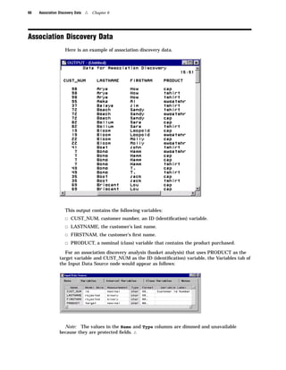 66   Association Discovery Data   4   Chapter 6




Association Discovery Data
                     Here is an example of association discovery data.




                     This output contains the following variables:
                     3 CUST_NUM, customer number, an ID (identiﬁcation) variable.
                     3 LASTNAME, the customer’s last name.
                     3 FIRSTNAM, the customer’s ﬁrst name.
                     3 PRODUCT, a nominal (class) variable that contains the product purchased.
                    For an association discovery analysis (basket analysis) that uses PRODUCT as the
                 target variable and CUST_NUM as the ID (identiﬁcation) variable, the Variables tab of
                 the Input Data Source node would appear as follows:




                   Note: The values in the Name and Type columns are dimmed and unavailable
                 because they are protected ﬁelds. 4
 