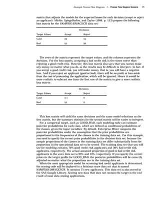 Example Process Flow Diagram   4   Process Flow Diagram Scenario   71



matrix that adjusts the models for the expected losses for each decision (accept or reject
an applicant). Michie, Spiegelhalter, and Taylor (1994, p. 153) propose the following
loss matrix for the SAMPSIO.DMAGECR data set:

                                     Decisions:

Target Values          Accept            Reject

Good                   $0                $1

Bad                    $5                $0




   The rows of the matrix represent the target values, and the columns represent the
decisions. For the loss matrix, accepting a bad credit risk is ﬁve times worse than
rejecting a good credit risk. However, this loss matrix also says that you cannot make
any money no matter what you do, so the results may be difﬁcult to interpret. In fact, if
you accept a good credit risk, you will make money, that is, you will have a negative
loss. And if you reject an applicant (good or bad), there will be no proﬁt or loss aside
from the cost of processing the application, which will be ignored. Hence it would be
more realistic to subtract one from the ﬁrst row of the matrix to give a more realistic
loss matrix:

                                    Decisions:

Target Values          Accept            Reject

Good                   $-1               0

Bad                    $5                0




   This loss matrix will yield the same decisions and the same model selections as the
ﬁrst matrix, but the summary statistics for the second matrix will be easier to interpret.
   For a categorical target, such as GOOD_BAD, each modeling node can estimate
posterior probabilities for each class, which are deﬁned as conditional probabilities of
the classes, given the input variables. By default, Enterprise Miner computes the
posterior probabilities under the assumption that the prior probabilities are
proportional to the frequencies of the classes in the training data set. For this example,
you need to specify the correct prior probabilities in the decision data set, because the
sample proportions of the classes in the training data set differ substantially from the
proportions in the operational data set to be scored. The training data set that you will
use for modeling contains 70% good credit risk applicants and 30% bad credit risk
applicants, respectively. The actual assumed proportion of good-to-bad credit risk
applicants in the score data set is 90% and 10%, respectively. If you specify the correct
priors in the target proﬁle for GOOD_BAD, the posterior probabilities will be correctly
adjusted no matter what the proportions are in the training data set.
   When the most appropriate model for screening bad credit applicants is determined,
the scoring code will be deployed to a ﬁctitious score data set that is named
SAMPSIO.DMAGESCR. It contains 75 new applicants. This data set is also stored in
the SAS Sample Library. Scoring new data that does not contain the target is the end
result of most data mining applications.
 
