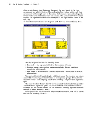 94   Task 10. Creating a Tree Model   4   Chapter 7



                      the tree: the farther from the center, the deeper the tree. A split in the ring
                      corresponds to a split in the tree. The arc length of the regions within each ring
                      corresponds to the sample sizes of the nodes. Darker colors represent node purity
                      (“pure” nodes have minimal expected loss values). The Assessment Colors window
                      displays the segment color hues that correspond to the expected loss values in the
                      tree ring.
                    8 To view the more traditional tree diagram, click the View menu and select Tree.




                           The tree diagram contains the following items:
                           3 Root node — the top node in the tree that contains all cases.
                           3 Internal nodes — nonterminal nodes (also includes the root node) that
                             contain the splitting rule.
                           3 Leaf nodes — terminal nodes that contain the ﬁnal classiﬁcation for a set of
                             observations.
                           You can use the scroll bars to display additional nodes. The expected loss values
                        are used to recursively partition the data in homogeneous groups. The method is
                        recursive because each subgroup results from splitting a subgroup from a previous
                        split.
                           The numeric labels that are directly above each node indicate at which point the
                        Tree node found signiﬁcant splits. The character labels that are in the center of
                        each split are the variable names. For the credit data, the only input variable that
                        resulted in a split was CHECKING.
                           When you use the loss assessment criterion to build the tree, each row of a node
                        contains the following statistics:
 