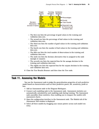 Example Process Flow Diagram   4   Task 11. Assessing the Models   95




                3 The ﬁrst row lists the percentage of good values in the training and
                    validation data sets.
                3   The second row lists the percentage of bad values in the training and
                    validation data sets.
                3   The third row lists the number of good values in the training and validation
                    data sets.
                3   The fourth row lists the number of bad values in the training and validation
                    data sets.
                3   The ﬁfth row lists the total number of observations in the training and
                    validation data sets.
                3   The sixth row lists the decision alternative that is assigned to the node
                    (accept or reject).
                3 The seventh row lists the expected loss for the accept decision in the
                    training and validation data sets.
                3 The eighth row lists the expected loss for the reject decision in the training
                    and validation data sets.
           9 Close the Tree Results Browser and then close the Tree node.




Task 11. Assessing the Models
            You use the Assessment node to judge the generalization properties of each predictive
         model based on characteristics such as their predictive power, lift, sensitivity, proﬁt or
         loss.
            1 Add an Assessment node to the Diagram Workspace.
            2 Connect each modeling node to the Assessment node. Assessment statistics are
               automatically calculated by each modeling node during training. The Assessment
               node assembles these statistics, thus enabling you to compare the models with
               assessment charts.
            3 Open the conﬁguration interface to the Assessment node. The Models tab of the
               Assessment Tool window is displayed.
            4 Select all three models by dragging your mouse pointer across each model row
               entry.
 