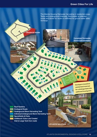 DRAINAGE BASIN
Roof Gardens
Ecological Roads
Underground Storm Harvesting Tank
Individual Underground Storm Harvesting Tanks
Sportsfields & Parks
Additional / Extra Lots Created
Inlet to Large Tank from roads
Completed Permeable
Gravel Cell Installation
TRADITIONAL SYSTEM
ATLANTIS SOLUTION
The Atlantis Housing Rainwater harvesting in residential areas.
Tanks and underground channels. Stormwater is collected
onsite and stored for reuse or infiltrated for ground water table
recharge.
ATLANTIS ENVIRONMENTAL DESIGNS & SOLUTIONS
Green Cities For Life
15
Developers transform
wasted land reserved
for a drainage basin into
additional housing lots.
 