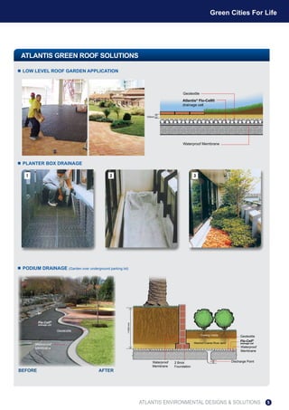 ATLANTIS GREEN ROOF SOLUTIONS
Waterproof Membrane
Atlantis®
Flo-Cell®
drainage cell
Geotextile
100mm
PODIUM DRAINAGE (Garden over underground parking lot)
PLANTER BOX DRAINAGE
LOW LEVEL ROOF GARDEN APPLICATION
>1000mm
Waterproof
Membrane
Waterproof
Membrane
Flo-Cell®
drainage cell
Geotextile
Discharge Point2 Brick
Foundation
Growing media
Washed Coarse River sand
BEFORE AFTER
Flo-Cell®
drainage cell
Geotextile
Waterproof
Membrane
1 2 3
ATLANTIS ENVIRONMENTAL DESIGNS & SOLUTIONS
Green Cities For Life
5
 
