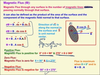 θ
Magnetic Flux (Φ):
Magnetic Flux through any surface is the number of magnetic lines of force
passing normally through that surface.
It can also be defined as the product of the area of the surface and the
component of the magnetic field normal to that surface.
ds
n
B
B cos θ
dΦ = B . ds cos θ
Φ = B . A = B.A.n
Φ = B . A cos θ
Positive Flux:
Magnetic Flux is positive for 0° ≤ θ < 90° & 270° < θ ≤ 360°
Zero Flux:
Magnetic Flux is zero for θ = 90° & θ = 270°
Negative Flux:
Magnetic Flux is negative for 90° < θ < 270°
Direction of ds is
along the normal to
the surface and
is unit normal
vector.
n
n
dΦ = B . ds = B.ds.
Flux is maximum
when θ = 0° and is
Φ = B . A
 