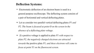 Deflection Systems:
• Electrostatic deflection of an electron beam is used in a
general purpose oscilloscope. The deflecting system consists of
a pair of horizontal and vertical deflecting plates.
 Let us consider two parallel vertical deflecting plates P1 and
P2. The beam is focused at point O on the screen in the
absence of a deflecting plate voltage.
 If a positive voltage is applied to plate P1 with respect to
plate P2, the negatively charged electrons are attracted
towards the positive plate P1, and these electrons will come to
focus at point Y1 on the fluorescent screen.
 