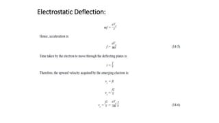 Electrostatic Deflection:
 
