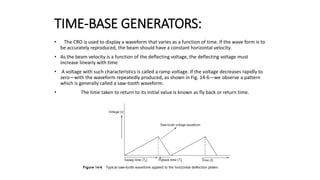 TIME-BASE GENERATORS:
• The CRO is used to display a waveform that varies as a function of time. If the wave form is to
be accurately reproduced, the beam should have a constant horizontal velocity.
• As the beam velocity is a function of the deflecting voltage, the deflecting voltage must
increase linearly with time.
• A voltage with such characteristics is called a ramp voltage. If the voltage decreases rapidly to
zero—with the waveform repeatedly produced, as shown in Fig. 14-6—we observe a pattern
which is generally called a saw-tooth waveform.
• The time taken to return to its initial value is known as fly back or return time.
 