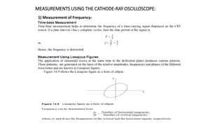 MEASUREMENTS USING THE CATHODE-RAY OSCILLOSCOPE:
1) Measurement of Frequency:
 
