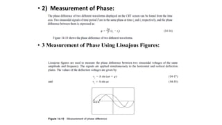 • 2) Measurement of Phase:
• 3 Measurement of Phase Using Lissajous Figures:
 