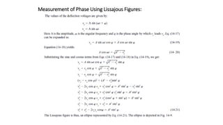 Measurement of Phase Using Lissajous Figures:
 